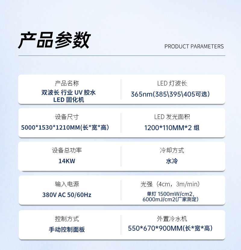 雙波長TP行業UV固化機_03.jpg