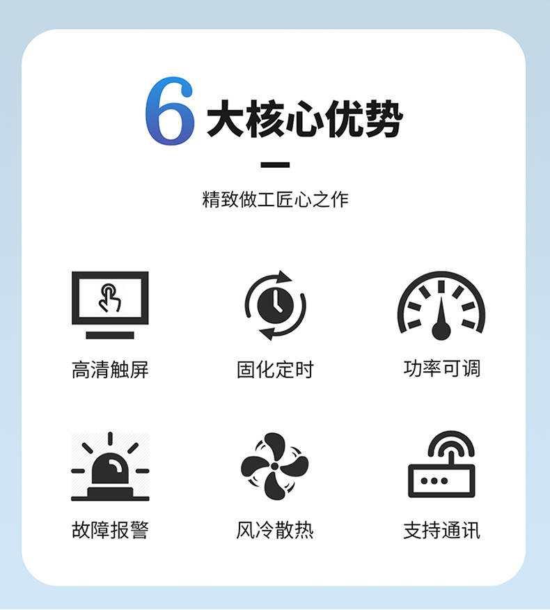 喬丹—獨立電控50x50面光源365nm風冷UVLED固化燈P-5050詳情頁_02.jpg